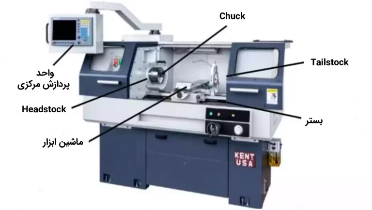 اجزای cnc تراش